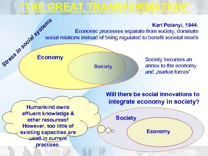 “THE GREAT TRANSFORMATION” s l S ss e tr in so a ci m