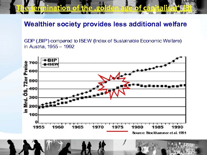 The termination of the ‚golden age of capitalism‘ (3) Wealthier society provides less additional