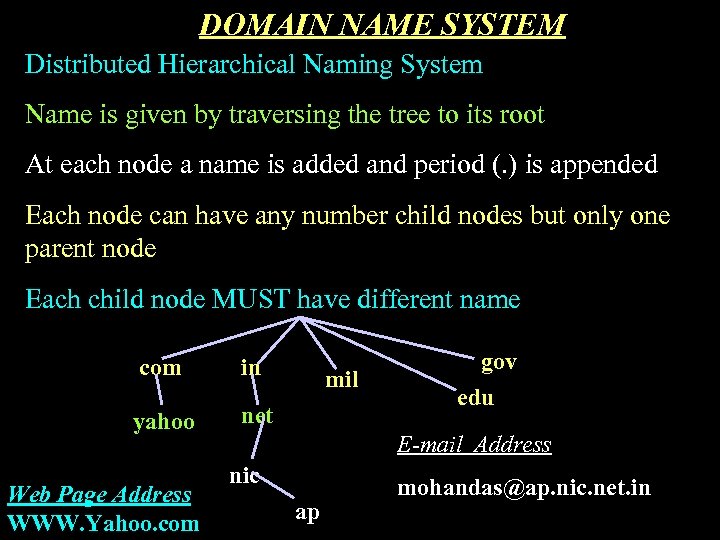 DOMAIN NAME SYSTEM Distributed Hierarchical Naming System Name is given by traversing the tree