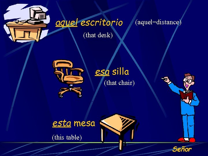 aquel escritorio (aquel=distance) (that desk) esa silla (that chair) esta mesa (this table) Señor
