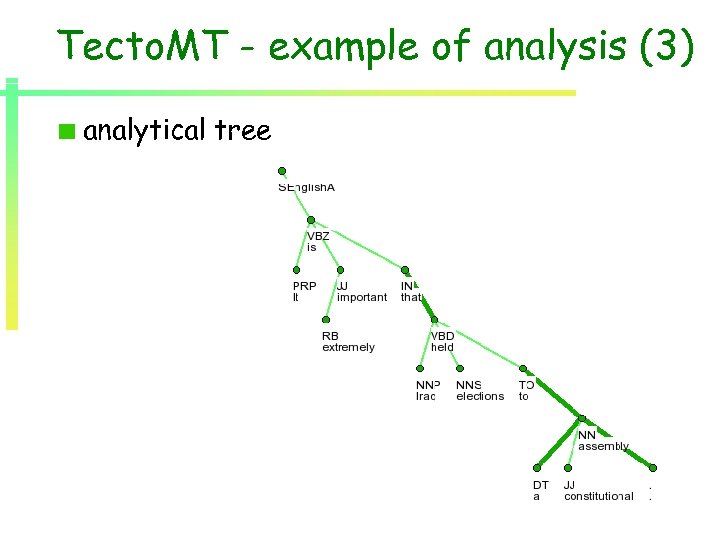 Tecto. MT - example of analysis (3) analytical tree 