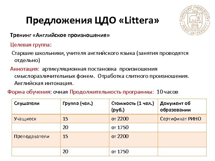 Предложения ЦДО «Littera» Тренинг «Английское произношение» Целевая группа: Старшие школьники, учителя английского языка (занятия