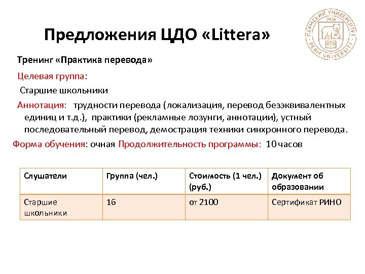 Предложения ЦДО «Littera» Тренинг «Практика перевода» Целевая группа: Старшие школьники Аннотация: трудности перевода (локализация,