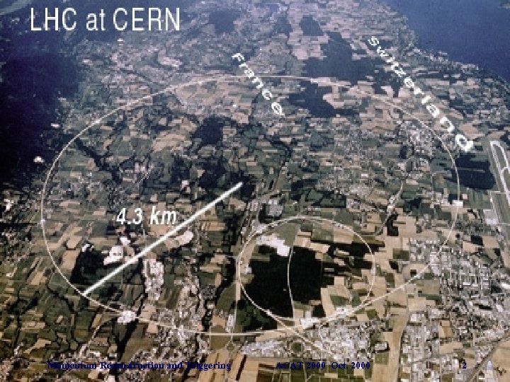 LHC @ CERN Momentum Reconstruction and Triggering ACAT 2000 Oct. 2000 2 
