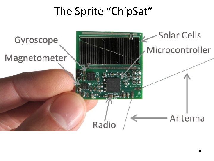 The Sprite “Chip. Sat” 8 
