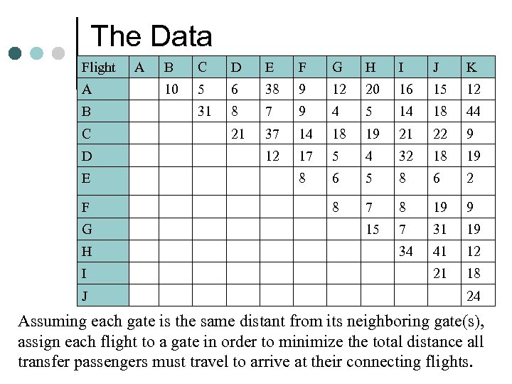 The Data Flight A B C D E F G H I J K