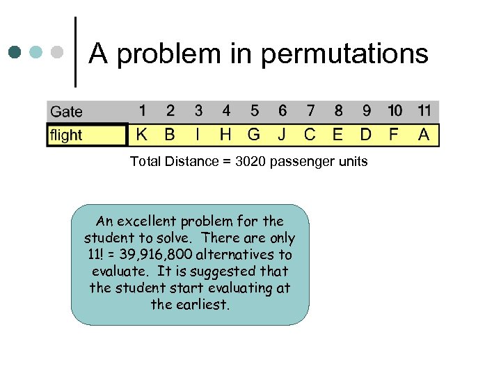 A problem in permutations Total Distance = 3020 passenger units An excellent problem for