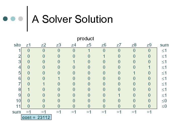 A Solver Solution product site 1 2 3 4 5 6 7 8 9