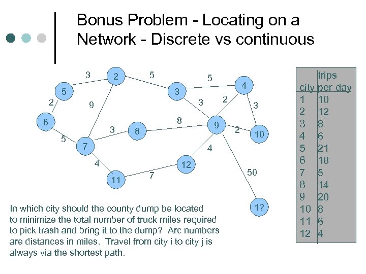Bonus Problem - Locating on a Network - Discrete vs continuous 3 5 2