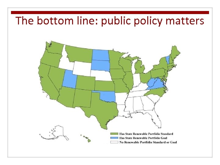 The bottom line: public policy matters 