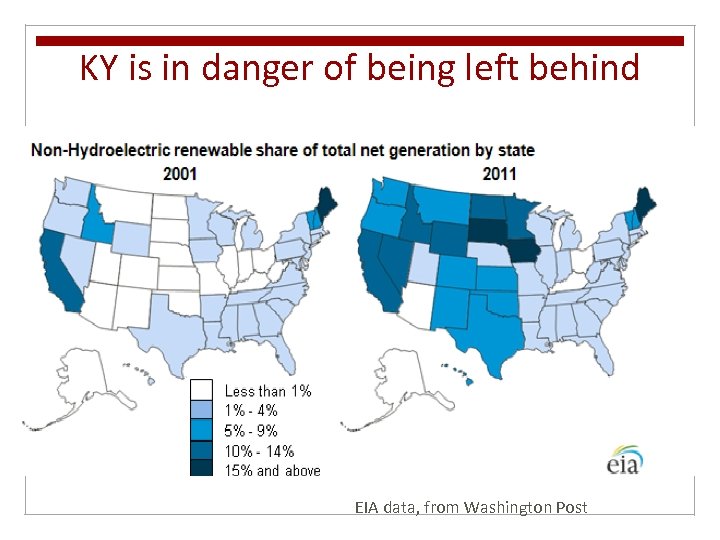 KY is in danger of being left behind EIA data, from Washington Post 