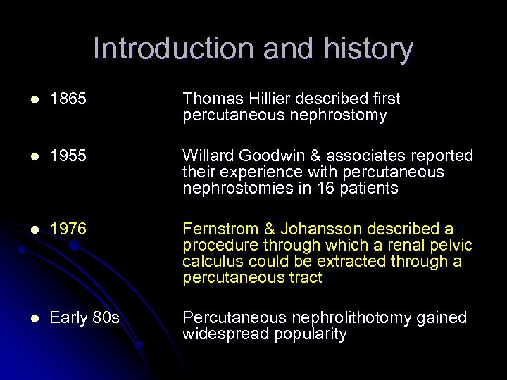 Introduction and history l 1865 Thomas Hillier described first percutaneous nephrostomy l 1955 Willard