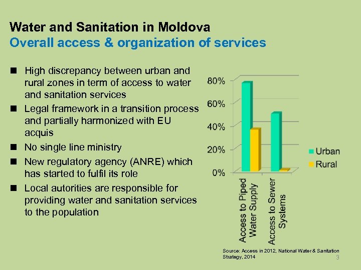 Water and Sanitation in Moldova Overall access & organization of services n High discrepancy