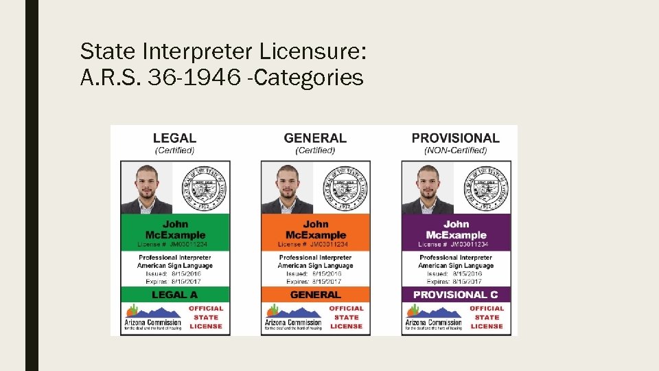 State Interpreter Licensure: A. R. S. 36 -1946 -Categories 