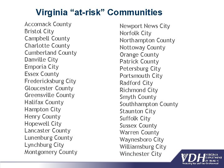 Virginia “at-risk” Communities Accomack County Bristol City Campbell County Charlotte County Cumberland County Danville