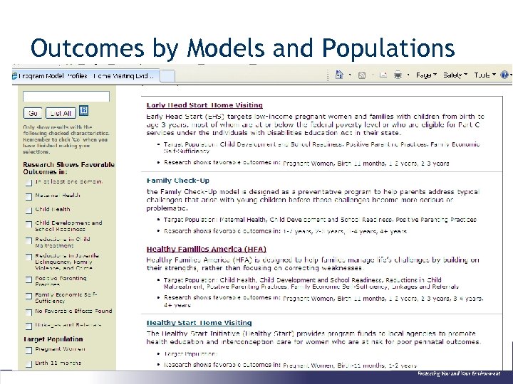 Outcomes by Models and Populations 