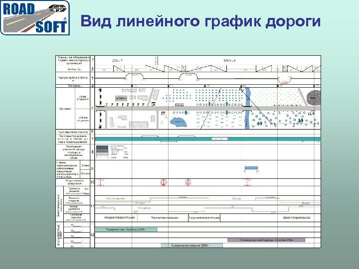 Технический паспорт дороги образец