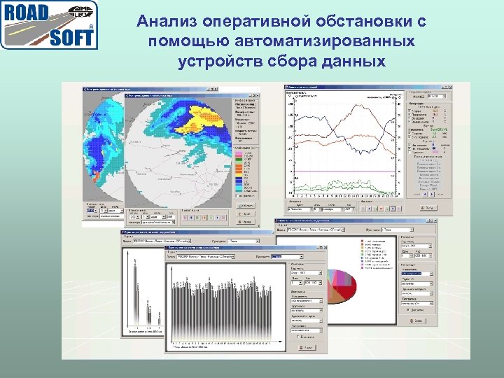 Анализ оперативной обстановки с помощью автоматизированных устройств сбора данных 