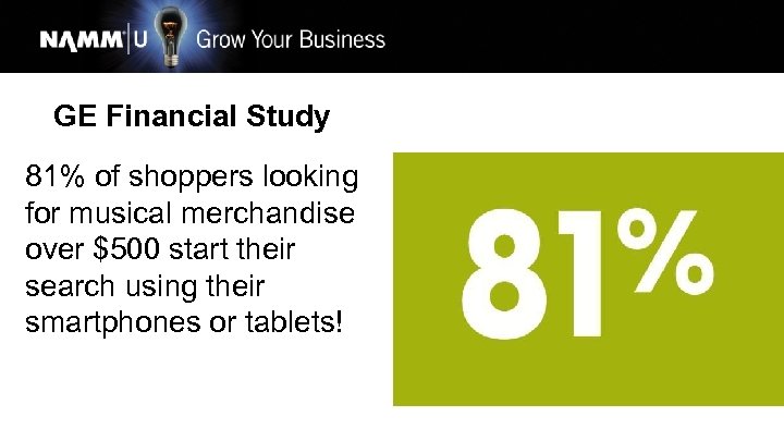 GE Financial Study 81% of shoppers looking for musical merchandise over $500 start their