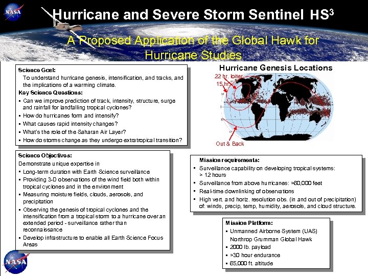 Hurricane and Severe Storm Sentinel HS 3 A Proposed Application of the Global Hawk