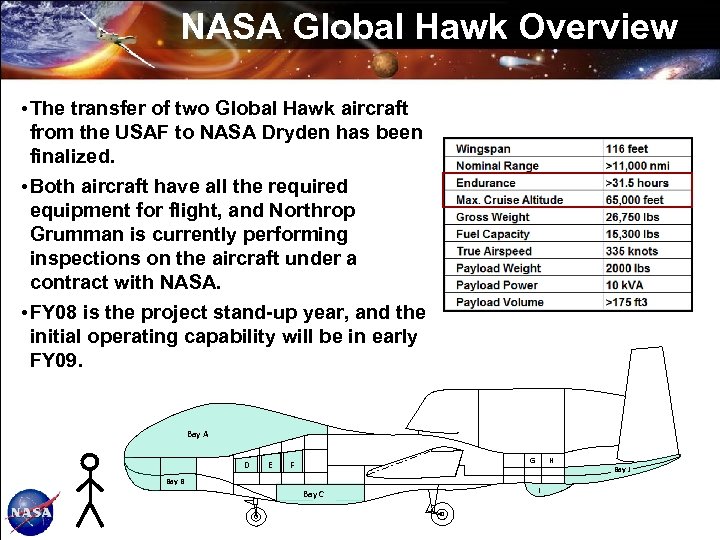 NASA Global Hawk Overview • The transfer of two Global Hawk aircraft from the