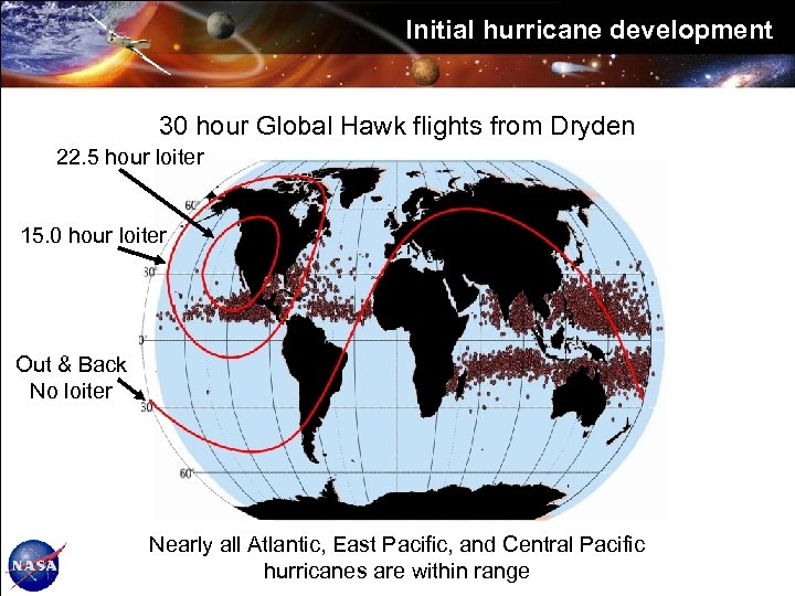 Initial hurricane development 30 hour Global Hawk flights from Dryden 22. 5 hour loiter