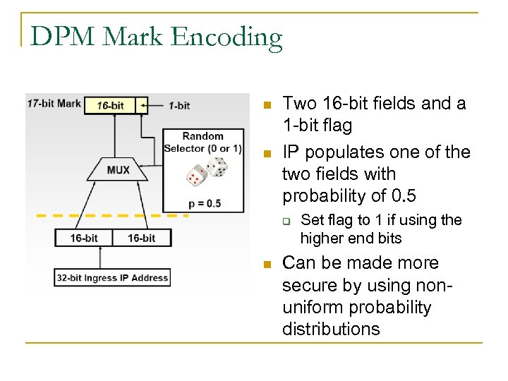 DPM Mark Encoding n n Two 16 -bit fields and a 1 -bit flag