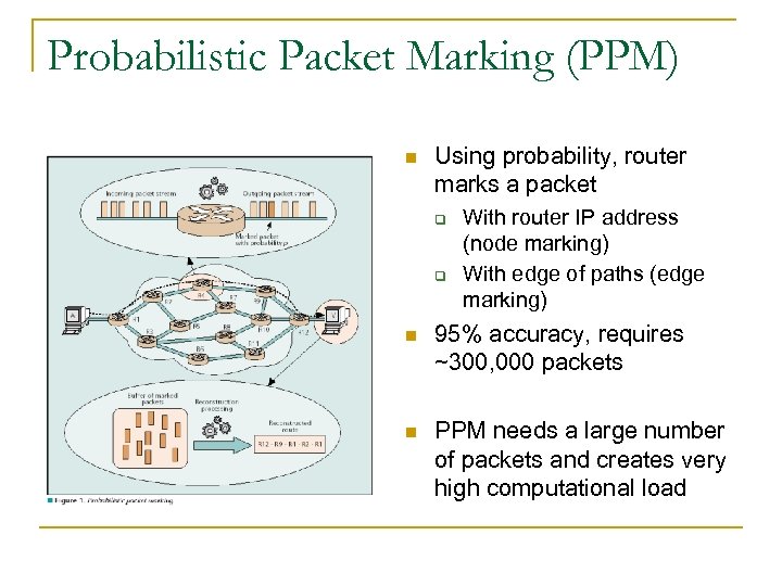 Probabilistic Packet Marking (PPM) n Using probability, router marks a packet q q With