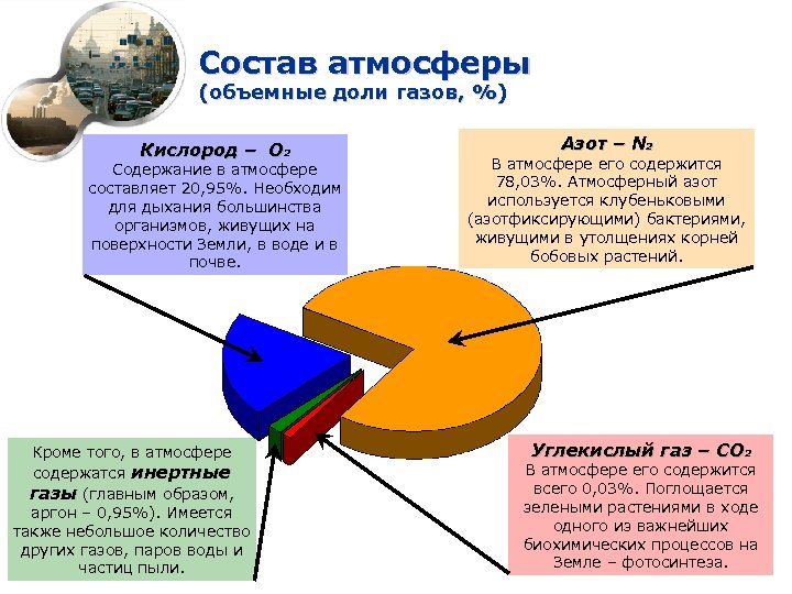 Какого газа в составе земли содержится больше. В атмосферном воздухе содержание кислорода составляет. Содержание газов в атмосфере. Содержание газов в атмосфере земли. Состав газов в атмосфере.