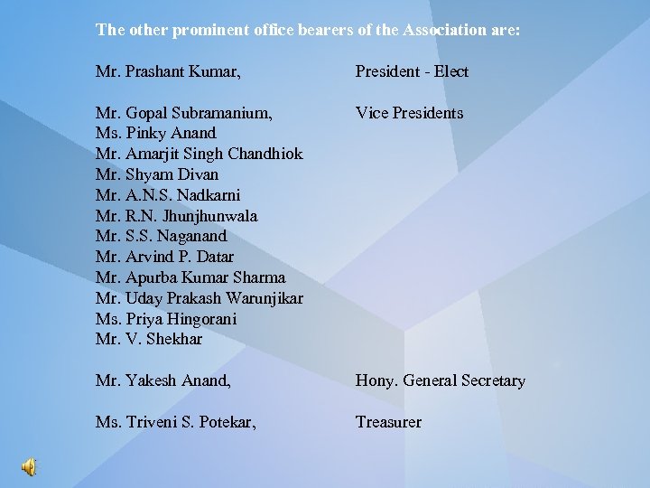 The other prominent office bearers of the Association are: Mr. Prashant Kumar, President -