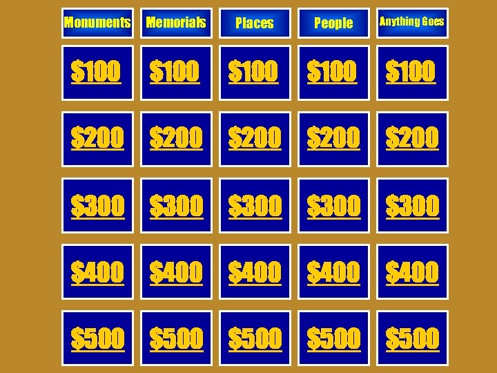 Monuments Memorials Places People Anything Goes $100 $100 $200 $200 $300 $300 $400 $400