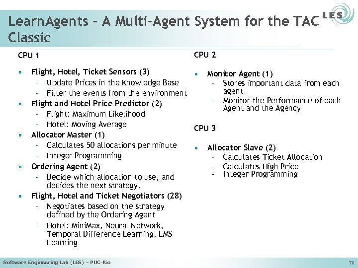 Learn. Agents – A Multi-Agent System for the TAC Classic CPU 1 • •