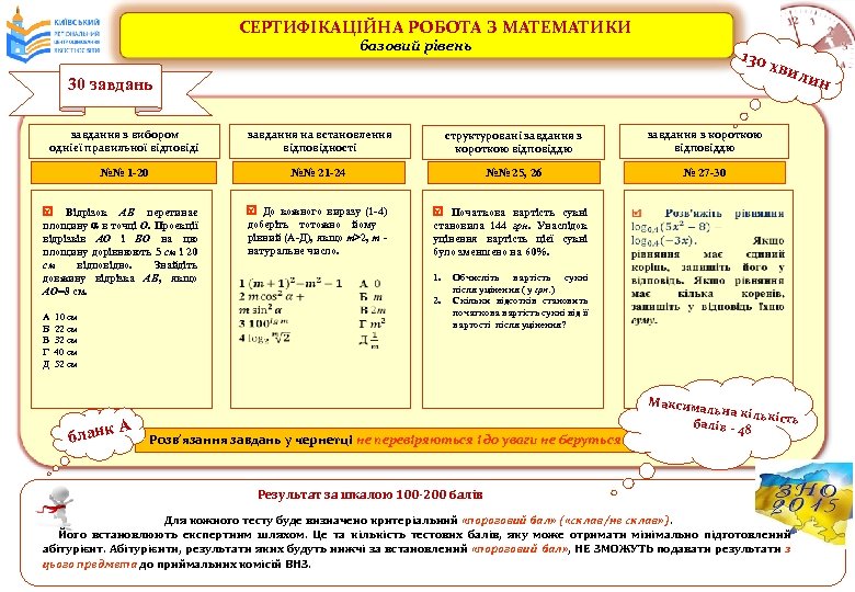 СЕРТИФІКАЦІЙНА РОБОТА З МАТЕМАТИКИ базовий рівень 130 30 завдань завдання з вибором однієї правильної