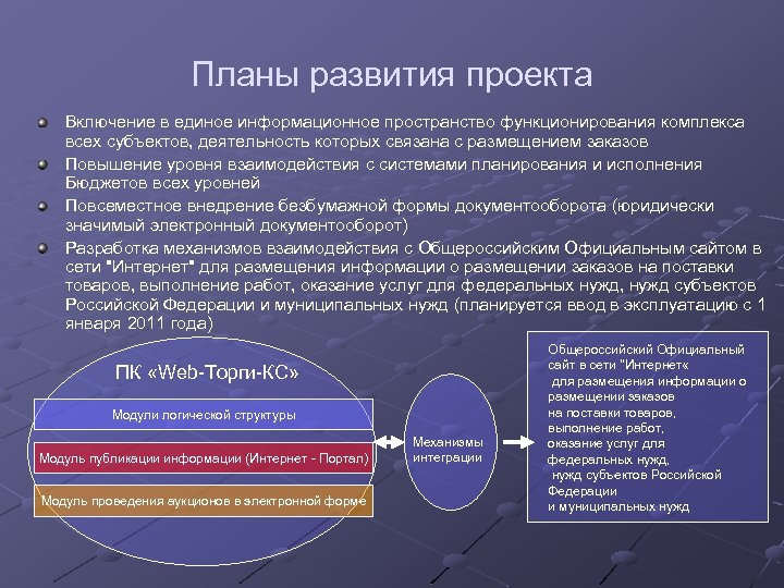 Планы развития проекта Включение в единое информационное пространство функционирования комплекса всех субъектов, деятельность которых