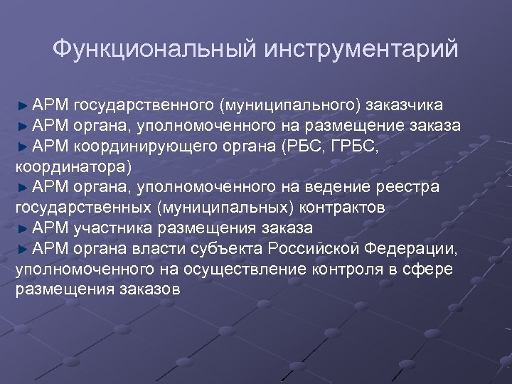Функциональный инструментарий АРМ государственного (муниципального) заказчика АРМ органа, уполномоченного на размещение заказа АРМ координирующего