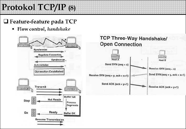 Protokol TCP/IP (8) q Feature-feature pada TCP § Flow control, handshake 