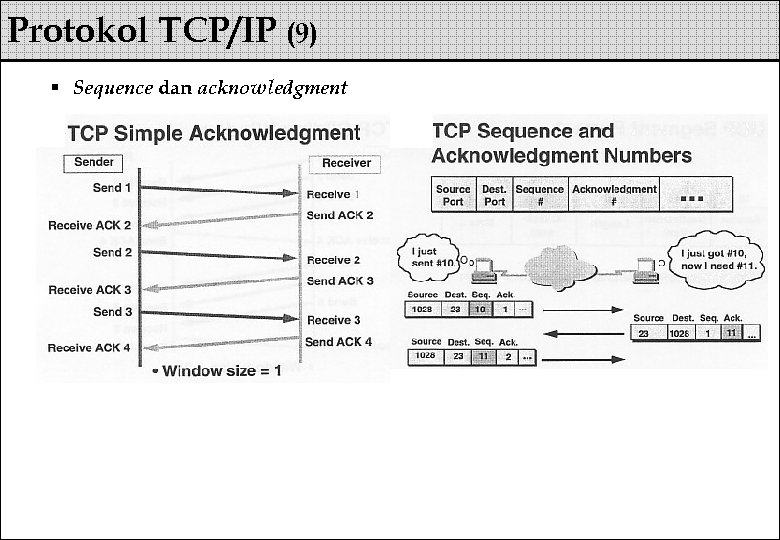 Protokol TCP/IP (9) § Sequence dan acknowledgment 