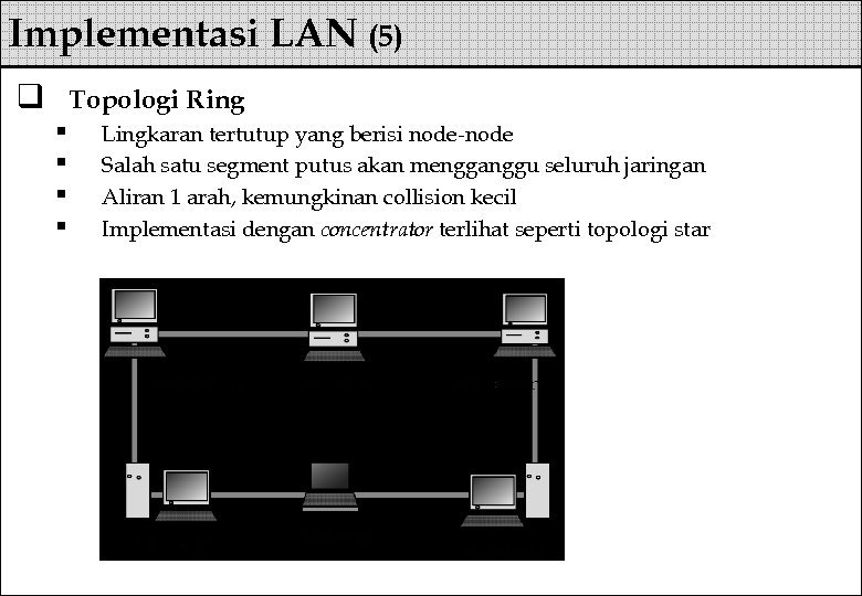 Implementasi LAN (5) q Topologi Ring § § Lingkaran tertutup yang berisi node-node Salah