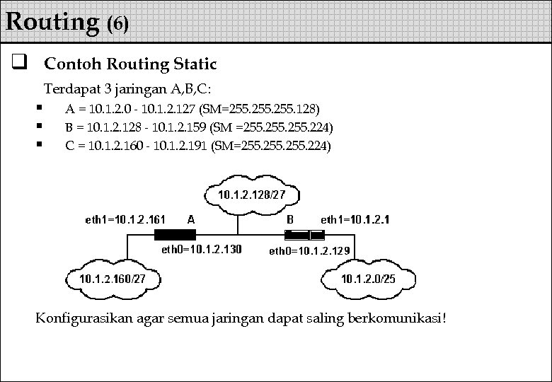 Routing (6) q Contoh Routing Static Terdapat 3 jaringan A, B, C: § §