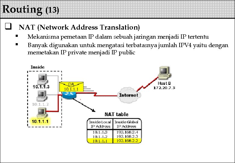 Routing (13) q NAT (Network Address Translation) § § Mekanisma pemetaan IP dalam sebuah