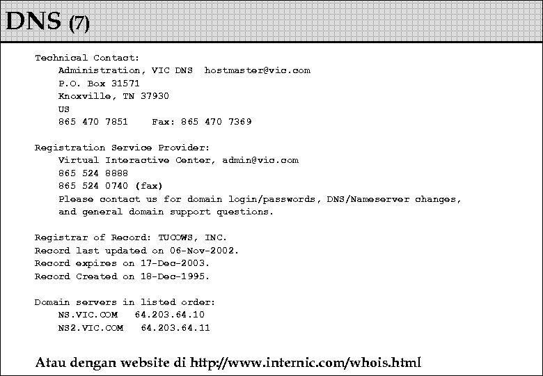 DNS (7) Technical Contact: Administration, VIC DNS hostmaster@vic. com P. O. Box 31571 Knoxville,