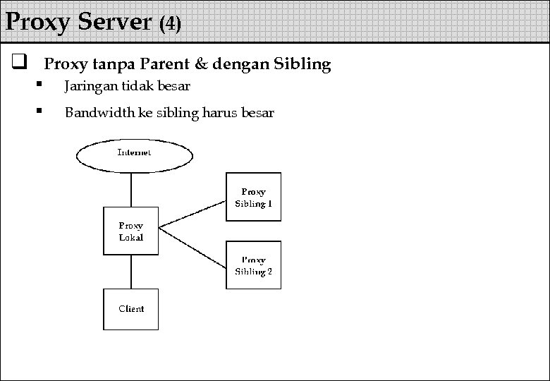 Proxy Server (4) q Proxy tanpa Parent & dengan Sibling § § Jaringan tidak