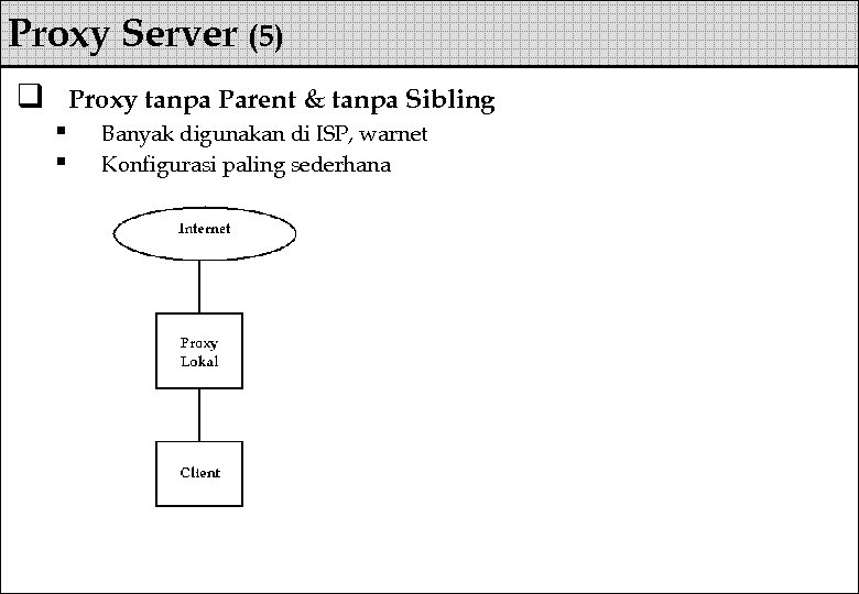Proxy Server (5) q Proxy tanpa Parent & tanpa Sibling § § Banyak digunakan