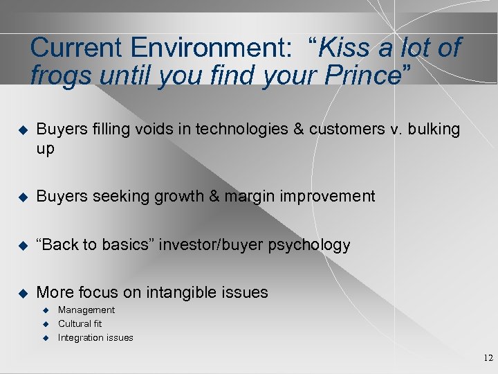 Current Environment: “Kiss a lot of frogs until you find your Prince” u Buyers