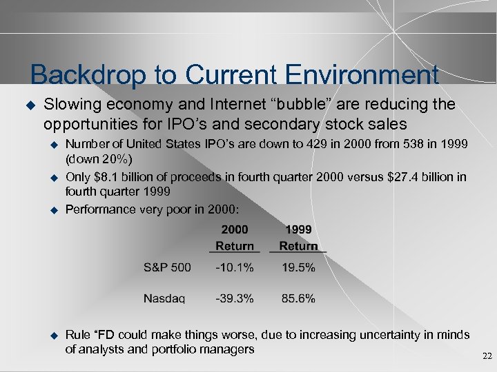 Backdrop to Current Environment u Slowing economy and Internet “bubble” are reducing the opportunities