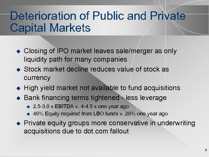 Deterioration of Public and Private Capital Markets u u Closing of IPO market leaves