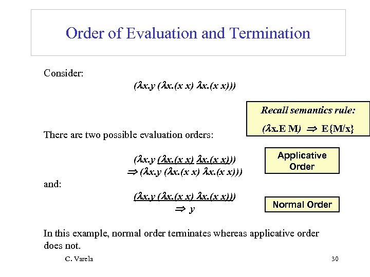 Order of Evaluation and Termination Consider: ( x. y ( x. (x x))) Recall