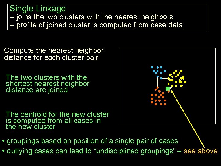 Single Linkage -- joins the two clusters with the nearest neighbors -- profile of