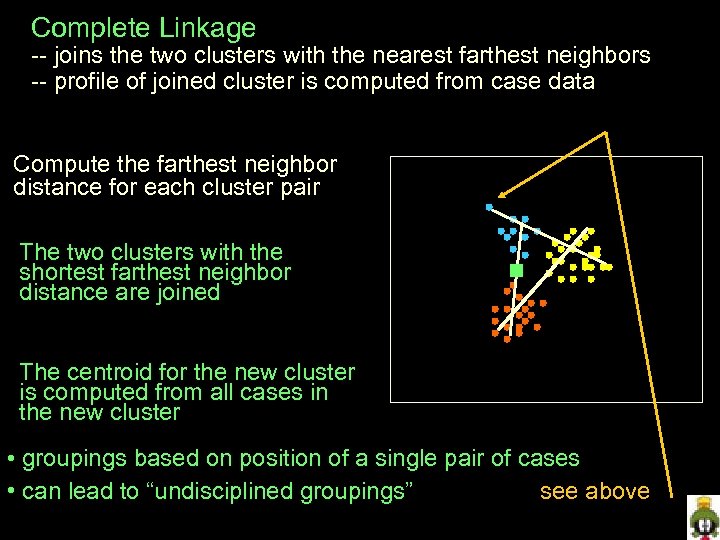 Complete Linkage -- joins the two clusters with the nearest farthest neighbors -- profile
