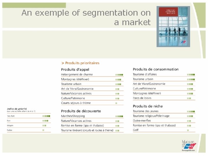 An exemple of segmentation on a market 